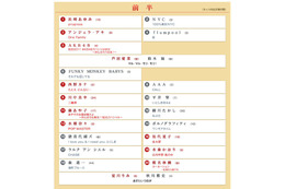 NHK紅白の曲順決定!SMAPが大トリ 画像