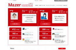 個人のアイデアを企業が買うアイデアオークションサイト「Mazer」公開 画像