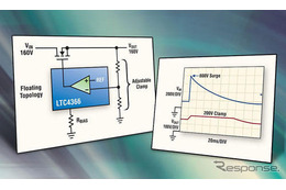 リニアテクノロジー、電子システム向け過電圧保護コントローラー LTC4366 を販売 画像