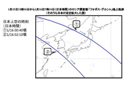 ロシア衛星が未明に落下か？文科省が日本通過時刻と軌道図を公開 画像