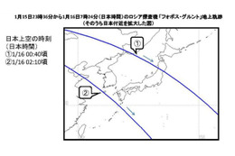 ロシア衛星が未明に落下か?文科省が日本通過時刻と軌道図を公開 画像