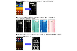 KDDI、国内で初めて「モバイルNFC」サービスを商用化……GALAXY SII WiMAXで提供開始 画像