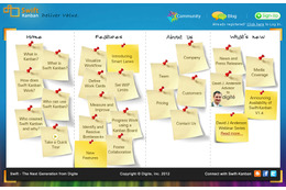 カンバン方式でプロジェクト管理ができるソフトSwift-Kanban提供開始  画像