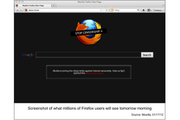 MozillaがSOPA、PIPA法案に抗議する仮想ストライキに参加を表明 画像