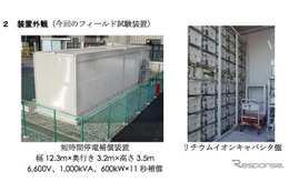 中部電力と明電舎、リチウムイオンキャパシタ式短時間停電補償装置を開発 画像