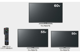パナソニック、3D対応・無線LAN内蔵・「もっとTV」対応テレビなど「ビエラ」を16機種一挙発表 画像