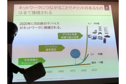 【MWC 2012（Vol.1）】エリクソン、トラフィック制御やVoLTE、3Gの高度化など多数出展 画像