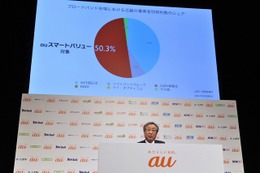 「auスマートバリューは、関西エリアと非常に相性が良い」……KDDI、スマホ春モデル発表会を開催 画像