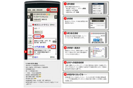 ヤフー、路線情報スマホアプリ「乗換案内 Yahoo!ロコ」を大幅リニューアル、 画像