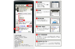 ヤフー、路線情報スマホアプリ「乗換案内  Yahoo！ロコ」を大幅リニューアル、 画像