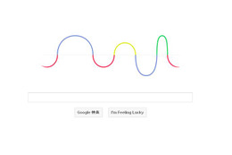 今日の“Googleロゴ”は周波数示すアニメ、ハインリヒ・ヘルツの生誕記念 画像