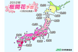 桜の“満開日”、平年並みかやや遅め……関東から西では4月上旬頃の見込み 画像