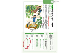 iPad版中学生用デジタル教科書、光村図書が一部公開 画像