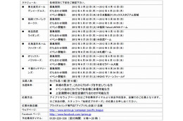 ストライクを取ったらプロポーズ! アイプリモとパ・リーグ6球団「始球式プロポーズ」開催 画像