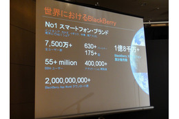 BlackBerry Bold 9900発表!……「端末で自らを表現する人に」 画像