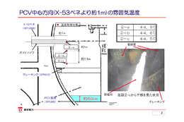 水位は約60センチ……福島第一、2号機原子炉格納容器内部 画像