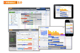 5人まで無料！ クラウドプロジェクト管理サービス、「ブラビオ・プロジェクト2.0」……「シンプル」「かんたん」で新iPadにも対応  画像