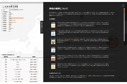 スプール、各地の発電量と種別がわかる「電力マップ」を公開 画像