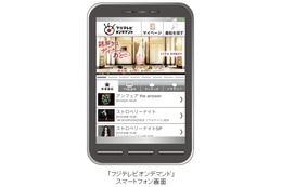 「フジテレビオンデマンド」がスマートフォンに対応 画像