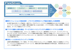東芝ソリューション、コストパフォーマンス重視の基盤ハードウェア・パッケージ「FlexSilver/G1」発売 画像