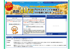 H.I.S.、Twitterでフォロー&キャンペーン文言のツイートでPontaポイントが当たるキャンペーンを実施 画像