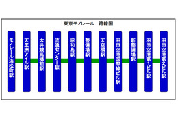 東京モノレール、全駅で「au Wi-Fi SPOT」と「WiMAX」の提供開始 画像