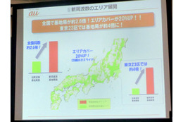 【ビデオニュース】「基地局の最適配置により局地的な圏外エリアをなくす」……KDDI執行役員 西山治男氏 画像