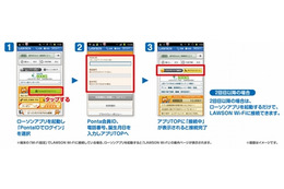 ローソン、「LAWSON Wi-Fi」のログイン方式と規約を変更……セキュリティ上の懸念の指摘受け 画像