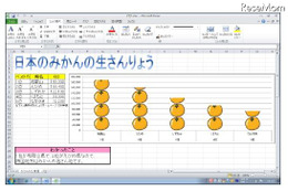 「Dr.シンプラー」がExcelに新対応……MS Officeを小学生向けに提供 画像