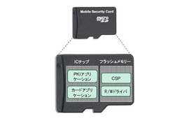 日立、microSD型のモバイル認証デバイス「KeyMobileMSD」発売 画像