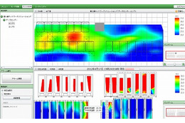 FNETS、1万個所以上の温度を同時に測定できる「光ファイバー温度測定システム」発売 画像