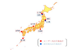 北海道上ノ国にレーダー式沿岸波浪計を設置 気象庁 画像