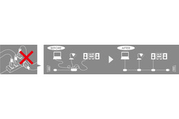 ケーブルが集中しない！　差し込み口をケーブル上に分散させた電源タップ 画像
