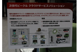 【富士通フォーラム2012】クラウド対応EVがすごい 画像
