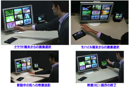 NEC、ジェスチャで情報を操作できる自然なインタラクション技術を開発 画像