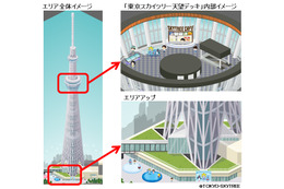 「アメーバピグ」に東京スカイツリーが登場!仮想空間で新名所を観光 画像