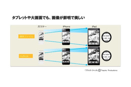 スマートフォンやタブレット端末に最適な電子書籍ビューワ　メディアドゥが提供 画像