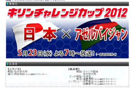 本田圭佑も久々復帰……日本代表対アゼルバイジャン戦は19時からテレビ朝日で中継  画像