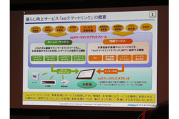 100種を越えるアプリ・サービスを家に居ながらにタブレットで! ケイ・オプティコムのeoスマートリンクがいよいよスタート 画像