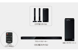 パナソニック、ナノ竹繊維により再生音がクリアな2.1chホームシアターバー……小型スピーカーも 画像