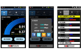 Android向け通信速度測定アプリのダウンロードが1万を突破 画像