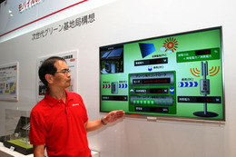 【Wireless Japan 2012】将来は基地局が広域で電力連携！NTTドコモがグリーン基地局を展示デモ
