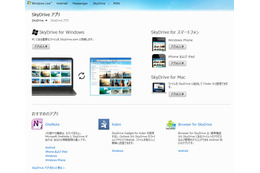 マイクロソフト、SkyDriveのWindowsとMac用アプリケーションをアップデート 画像