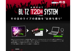 TBS、ライブ音源の即売サービス「BLITZ T2D」を開始……赤坂BLITZに設備を常設 画像