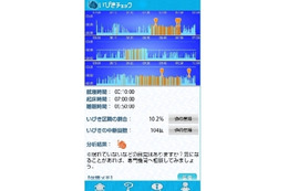 “いびき”を録音して分析！ 東大名誉教授監修の「いびきチェック」、spモードサイトで公開 画像