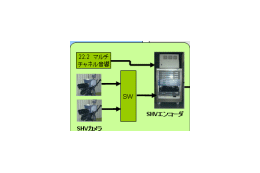 NTT Com、NHKの紅白歌合戦をスーパーハイビジョンで中継する実験を実施 画像