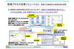 NEC、BPMソリューションビジネスを本格展開……三菱重工の現場プロセス改善に採用 画像