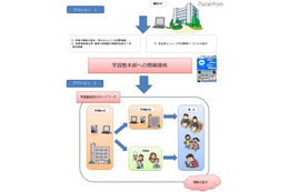 eisuと秀英予備校、警察と連携して安全強化 画像