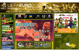 EUROベスト8出揃う! ウクライナ“幻のゴール”もダイジェストで 画像