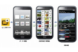 民放キー5局と電通、スマートフォン・タブレット版「もっとTV」アプリをリリース 画像
